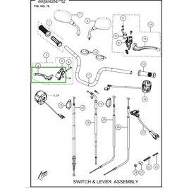 Kit Manete e Manicoto de Freio – Sport KS